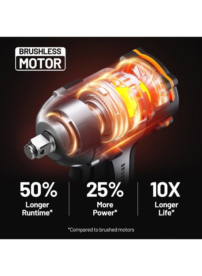 Litheli - 1/2" Cordless Impact Wrench, 450N.m, High Torque Brushless Impact Gun, 20V Impact Wrenches with 2.5Ah Battery for Home and Car - Image 3