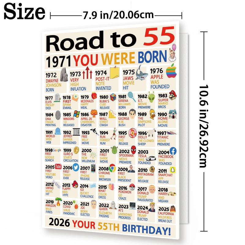 OJsensai Happy 55th Birthday Gifts Decorations for Women Men, Jumbo 55 Years Old Bday Card for Mom Dad Grandma Grandpa - Image 2