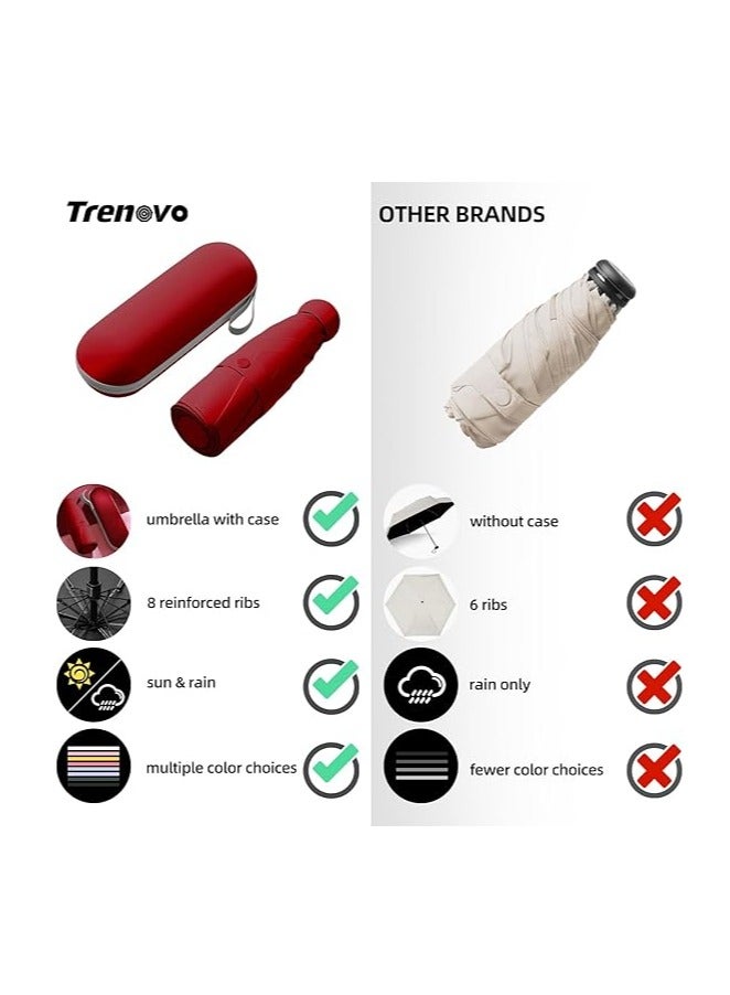 Meetion مظلة سفر ميني قابلة للطي مع حقيبة، 8 قضبان خفيفة الوزن محمولة، مظلة جيب صغيرة للشمس والمطر للرجال والنساء (1 قطعة، مارون) - Image 4