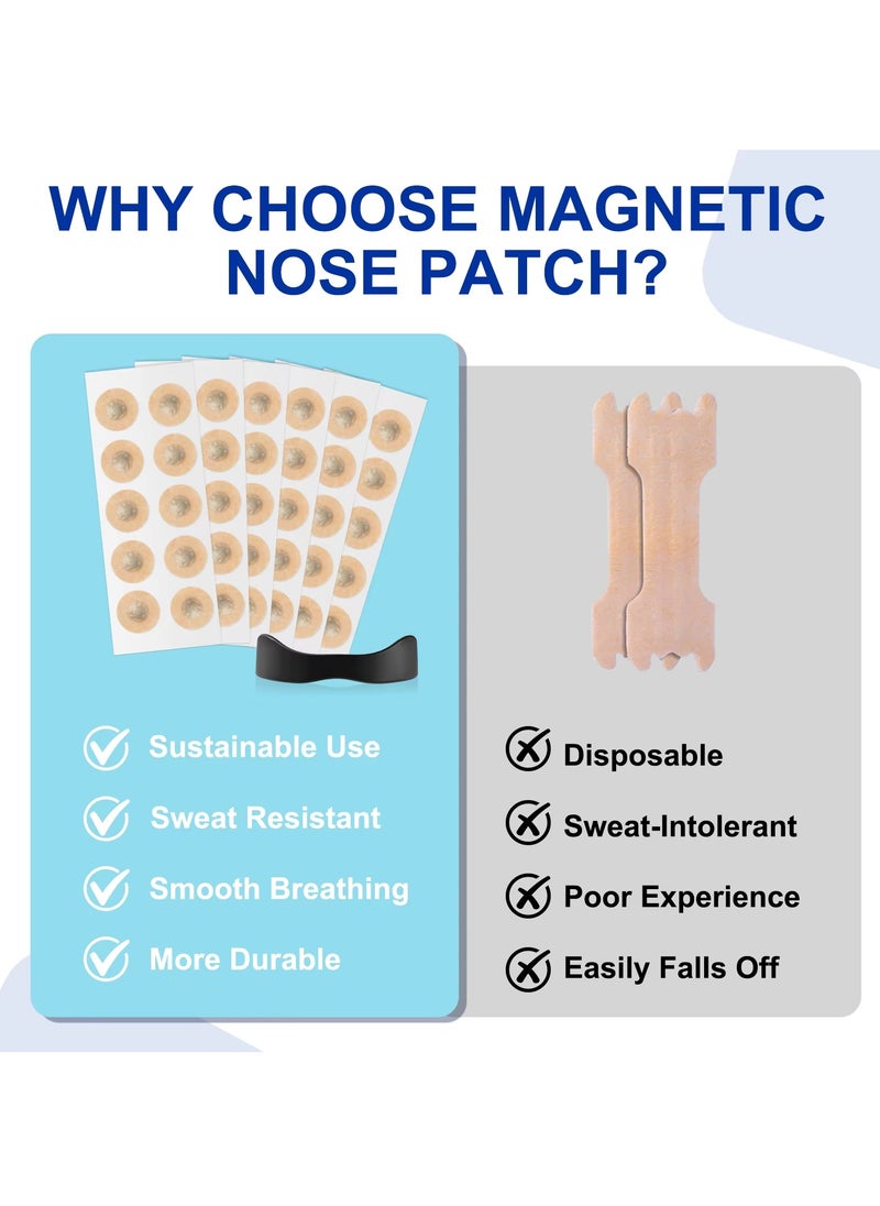 Yecuce - Nasal Strips Kit for 30 Days Use Magnetic Nasal Strip to Boost Oxygen Intake Anti Snoring Clip Improve Sleep Quality No Medicine or Chemicals Sweat Resistant Skin Safe Magnetic Nose Strip Sleep Strips Magnetic Nose Clip for Men and Women - Image 1