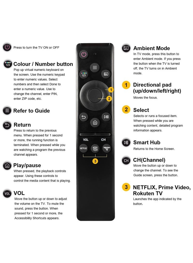 Manvik Universal remote-control ONLY FOR SAMSUNG smart-tv remote-replacement of HDTV, 4K UHD, Curved QLED and more TV's, with Netflix, Prime Video & Rokuten TV - Image 4