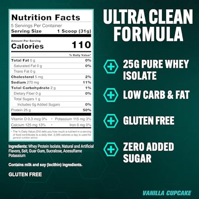 PEScience Whey Protein Isolate, Clean Protein Powder for Women and Men, Low Carb, Gluten Free, Fast Absorbing Post Workout Shake, Vanilla Cupcake, 5 Servings - Image 5