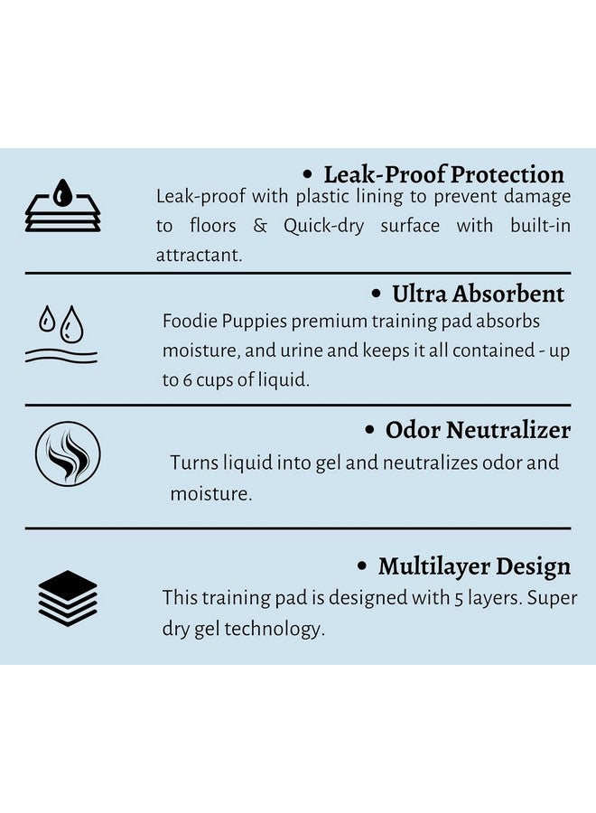وسادات التبول والمرحاض للاستخدام مرة واحدة لتدريب الحيوانات الأليفة مقاس 45 × 60 سم، متينة ومقاومة للتسرب | وسادة فائقة الامتصاص وإزالة الروائح الكريهة | وسادات مرحاض متعددة الطبقات للكلاب والجراء (20 قطعة) - Image 4