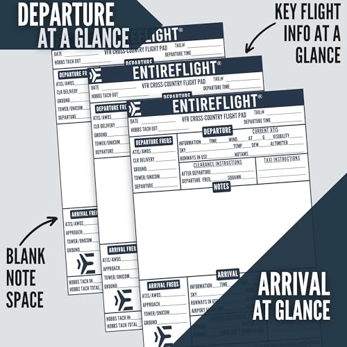 EntireFlight Cross Country Flight Pad for Pilot Kneeboard - A Great Kneeboard Aviation Accessory - Great Fit for Flight Bags for Pilots - Fly Your Crosscountry Flight with Ease for Pilots - Image 4