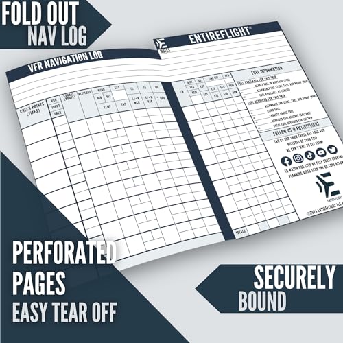 EntireFlight Cross Country Flight Pad for Pilot Kneeboard - A Great Kneeboard Aviation Accessory - Great Fit for Flight Bags for Pilots - Fly Your Crosscountry Flight with Ease for Pilots - Image 3