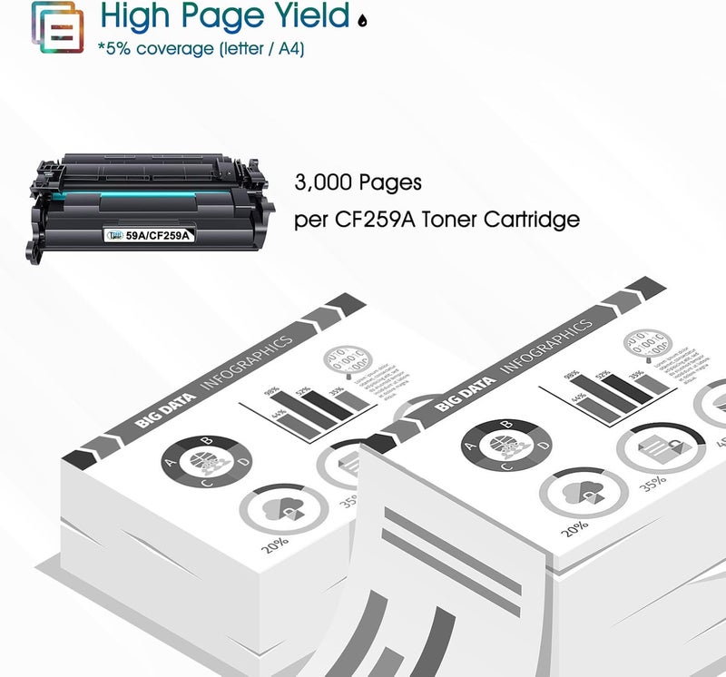 كول تونر خرطوشة حبر 59A CF259A مع شريحة متوافقة مع HP 59A 59X Laserjet Pro M404dn M404dw MFP M428dw M428fdw M404n M428fdn M304n M304dn M404 M428 M304 M406 M430 CF259X 259A عبوة 2 أسود - Image 3