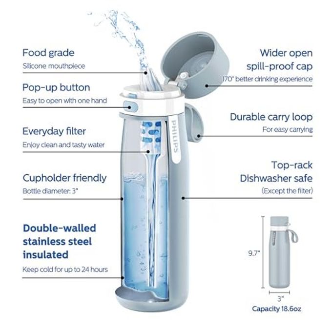 Philips Water Bottle with Filter, Filter Water Bottle Stainless Steel with GoZero Everyday BPA-Free Tap Water Filter, Water Filter Bottle Keep Drink Cold 24 Hours, 1 Filter for 40 gal / 2 Months - Image 5