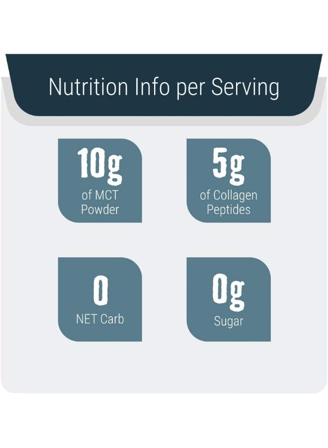 Left Coast Performance Mct Oil Powder + Keto Collagen Peptides + Acacia Fibre 16Oz (Unflavored) - Image 4