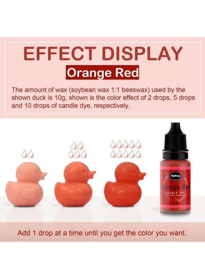 SigWong صبغة شمعة 24 لون سائلة لصنع الشموع لمستلزمات صنع الشموع DIY مكونات غذائية صديقة للبيئة صبغة تلوين الشموع للشموع المصنوعة من شمع الصويا وشمع النحل وشمع الجل وشمع البارافين  كل 0.35 أونصة 10 مل - Image 4