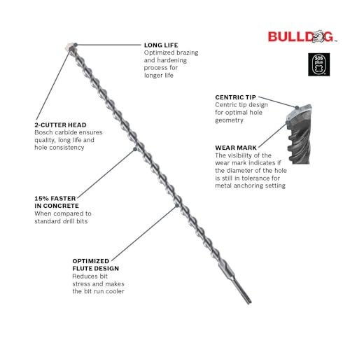 Bosch HC2061 3/8 in. x 6 in. SDS-Plus® Bulldog™ Rotary Hammer Bit - Image 2