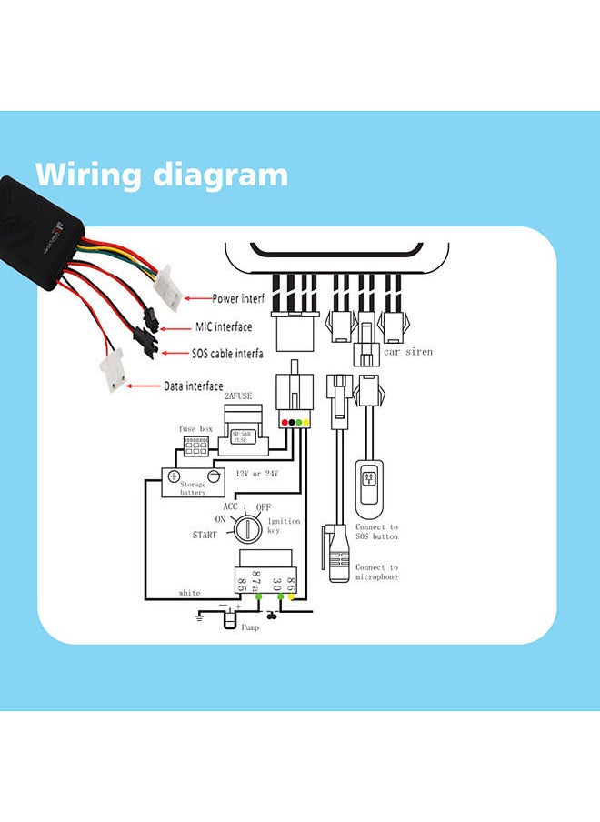 Generic - Car GPS Tracker for Vehicles Real-time Locator Car Vehicle Tracker GPS/GSM/GPRS/SMS System Tracking Cars Anti Theft Tracking Device for Vehicle Car with Alarm System - Image 1
