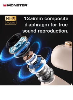 Monster XKT30 Wireless Earbuds: Where Elegance Meets Comfort and Exceptional Audio  - Image 4