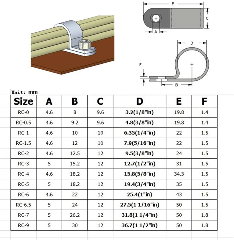 800pcs Wire Hose Tube R-Type Nylon Cable Clamp Organizer Cord Clips Locking(White 4.8mm) - Image 5