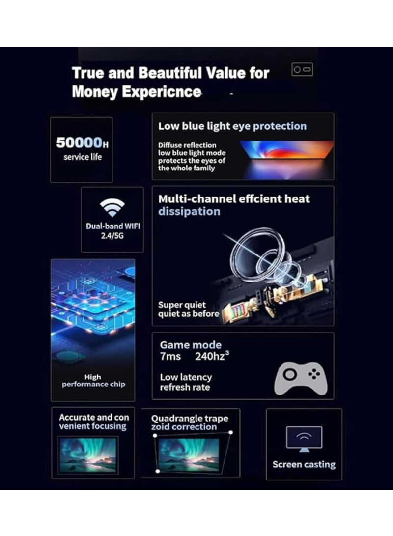 أوميو جهاز عرض مسرح منزلي ذكي U8 Pro 4K 5G WIFI وبلوتوث جهاز عرض كهربائي بؤري للأفلام والألعاب - أسود - Image 3