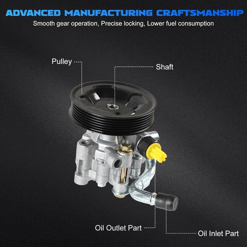 YOMALL Power Steering Pump for 1998-2002 Corolla and Prizm - Image 3