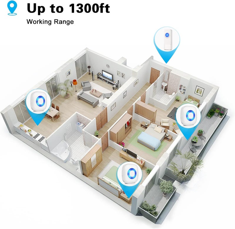 PHYSEN Store Wireless Doorbell, Waterproof Door bell Chime Kit Operating at 1300-ft Range 58 Adjustable Melodies 5 Volume Levels & LED Flash, Doorbell Alarm for Home/Classroom, 2 Push Buttons+4 Receivers - Image 3