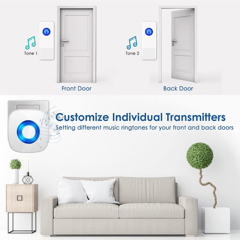 PHYSEN Store Wireless Doorbell, Waterproof Door bell Chime Kit Operating at 1300-ft Range 58 Adjustable Melodies 5 Volume Levels & LED Flash, Doorbell Alarm for Home/Classroom, 2 Push Buttons+4 Receivers - Image 4
