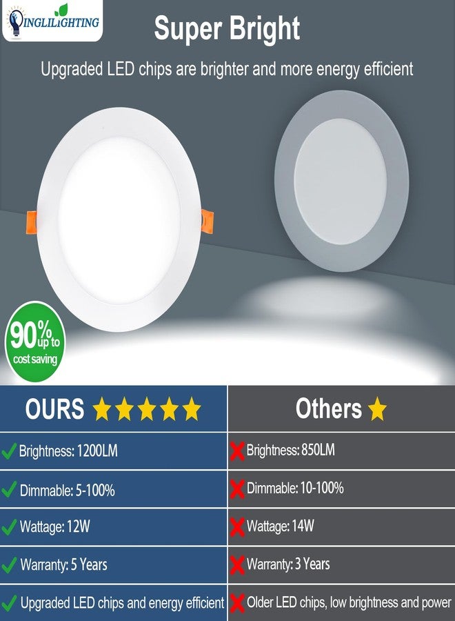 DINGLILIGHTING DLLT LED Recessed Ceiling Lights: 12 Pack 6 Inch 5CCT Ultra-Thin Lighting with Junction Box for Bedroom - 1200LM Brightness 12W Eqv 110W Dimmable Canless Wafer Downlight with ETL&FCC - Image 2