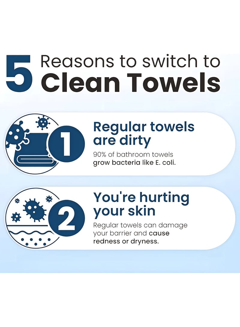 CLEAN SKIN TOWEL, Disposable Face Towels, Ultra Soft and Absorbent for Makeup Removal, Face Wipes for Cleansing & Daily Skincare, 100%Biodegradable,50 Pcs (1 Box) - Image 5