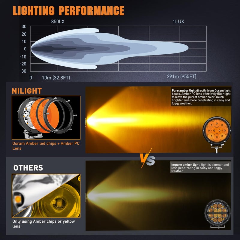 Nilight 5.7 Inch Amber LED Driving Light Round 50W Yellow Fog Spot Flood Combo Lights w/ 16AWG DT Connector Wiring Harness IP68 for Offroad ATV UTV Truck Tractor - Image 5