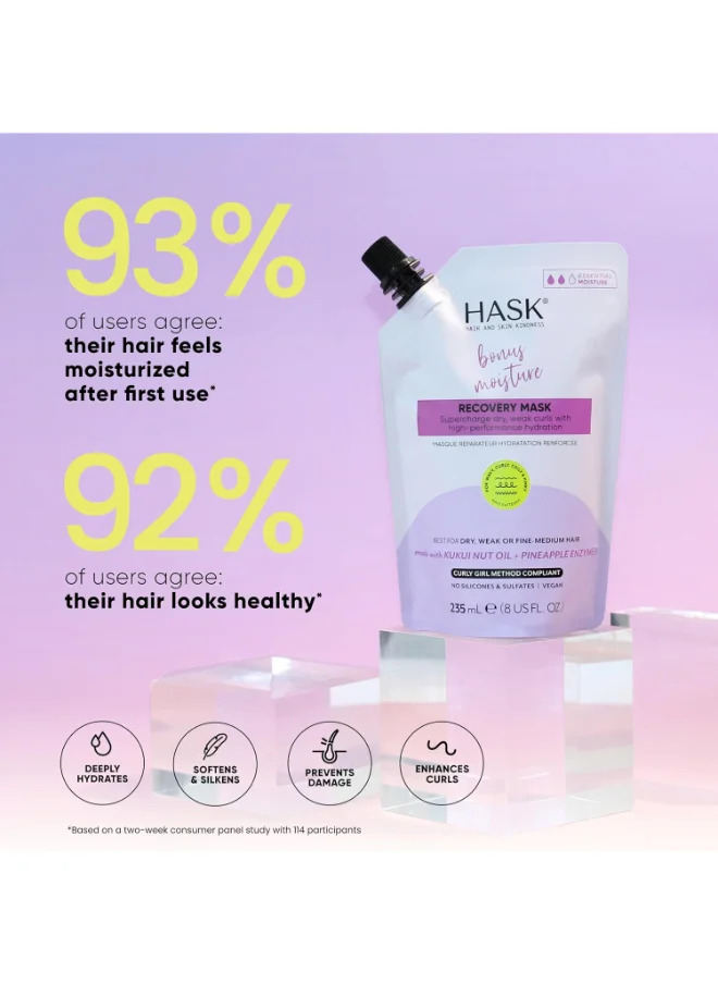 HASK Texture Solutions Essential Moisture Recovery Mask 235Ml