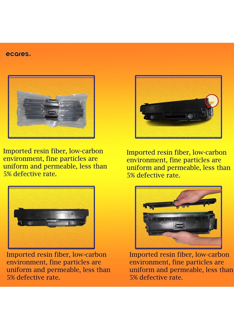 ECARES® 415A Compatible Toner Cartridge W2030 for HP Color Laserjet Pro MFP M479fdw M479dw M479fdn M454dw M454dn (Cyan) - Image 3