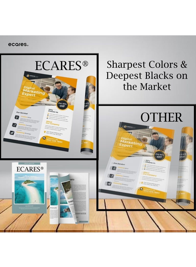 ECARES® 415A Compatible Toner Cartridge W2030 for HP Color Laserjet Pro MFP M479fdw M479dw M479fdn M454dw M454dn (Cyan) - Image 2