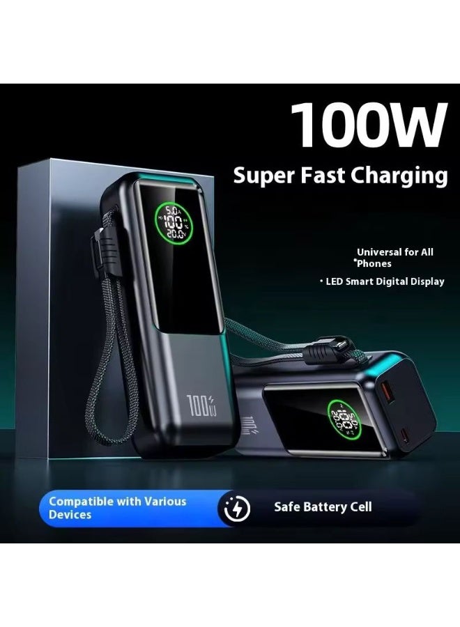 بلجن شاحن متنقل باوربانك BLUGGENN بسعة 20,000mAh وشحن سريع 100W – منفذين USB-C، كابل مدمج وقابل للسحب، شحن 3 أجهزة في وقت واحد، ضمان 12 شهر - Image 4