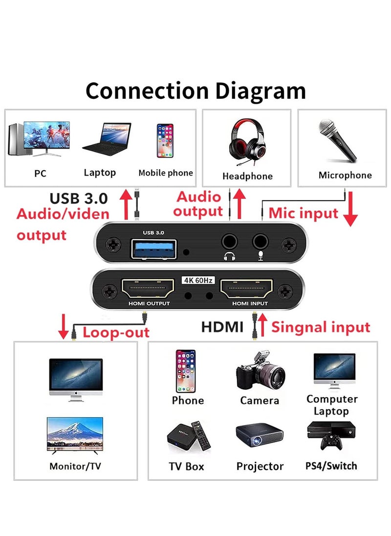 Generic - 1080P 60fps 4K HDMI Game Capture Card Dongle, Live Stream and Record via DSLR Camera, Suitable for Live Streaming and Video Recording - Image 1