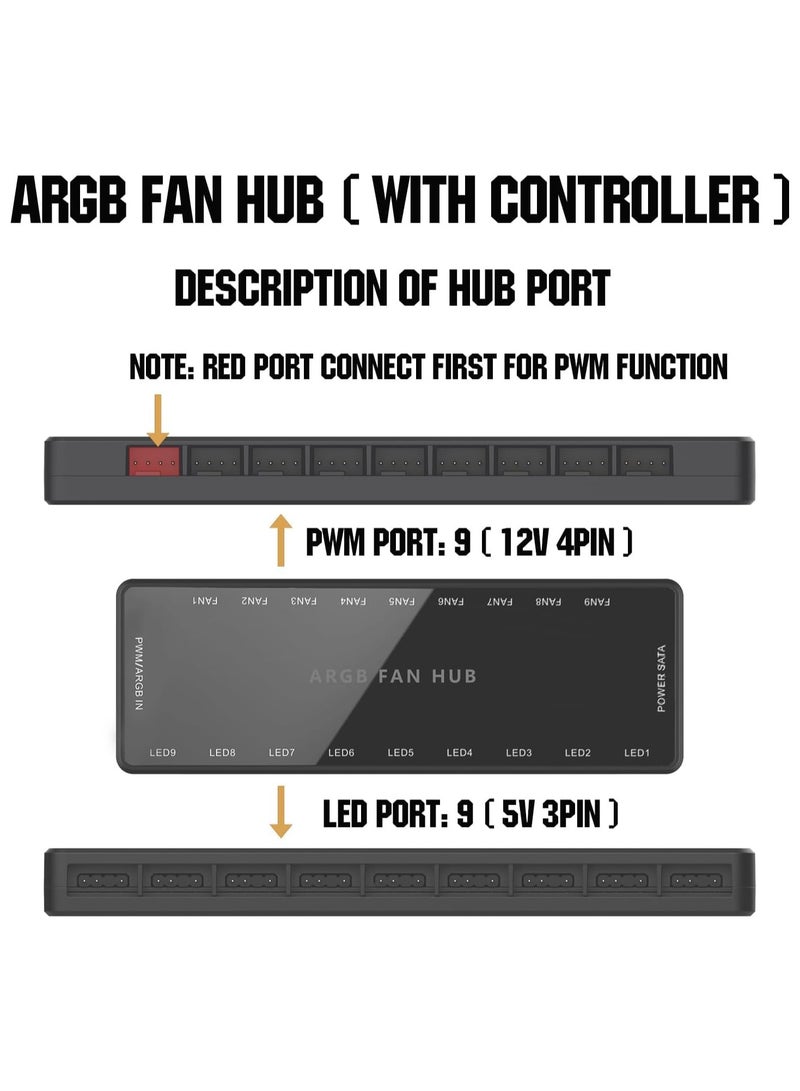 Arabest ARGB Fan HUB Controller with Remote Control, PWM Hub Support 9 Groups of Fans for Addressable 5V 3Pin ARGB & 12V 4Pin PWM, 2-in-1 RGB Case Fan with Hidden Magnetic Base and SATA Power (9 Groups) - Image 4
