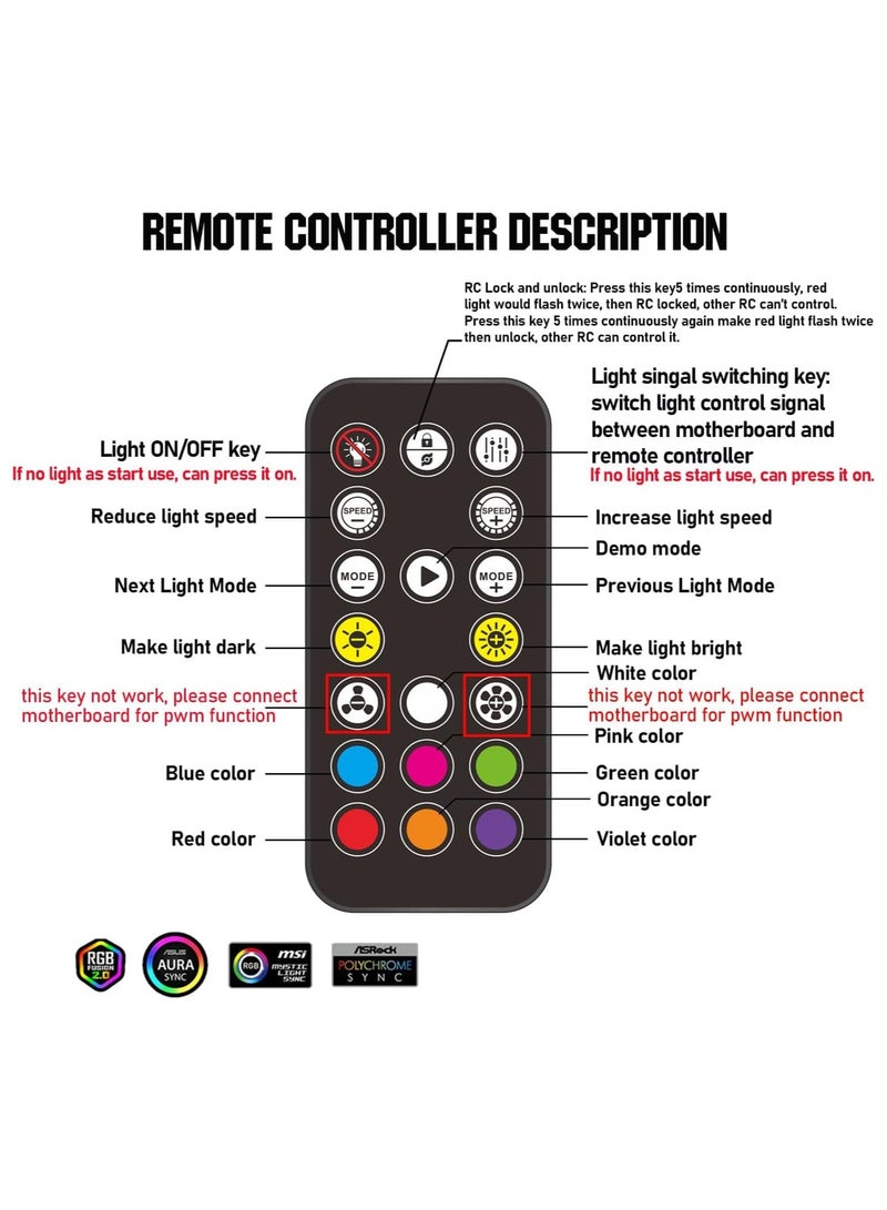 Arabest ARGB Fan HUB Controller with Remote Control, PWM Hub Support 9 Groups of Fans for Addressable 5V 3Pin ARGB & 12V 4Pin PWM, 2-in-1 RGB Case Fan with Hidden Magnetic Base and SATA Power (9 Groups) - Image 5