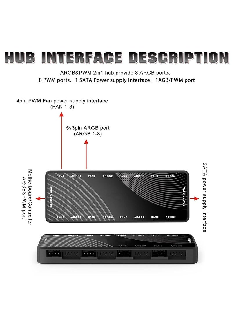 ARGB Fan HUB Controller, PWM Fan Hub Support 8 Groups of Fans for Addressable 5V 3Pin ARGB  12V 4Pin PWM, 2-in-1 RGB Case Fan Hub with Hidden Magnetic Base and SATA Power