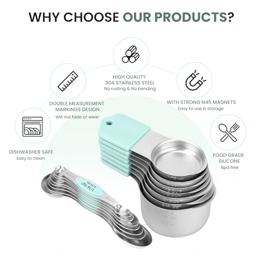HOUJIP Magnetic Measuring Cups and Spoons SetHeavy Duty 304 Stainless SteelDouble Measurement MarkingsSet of 16 with Leveler for Measure Dry and Liquid Ingredients Mint - Image 3