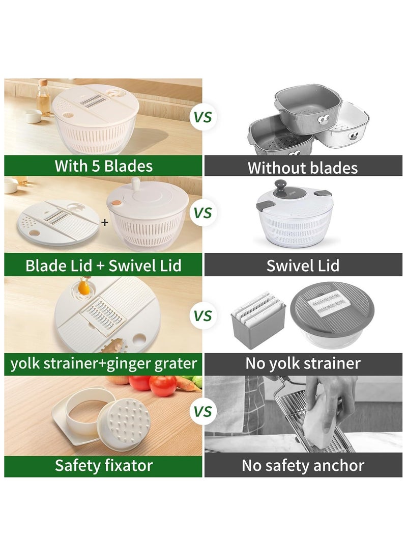 NANAO Salad Spinner Large, Vegetables Fruits Wash Spinner Bowl,Lettuce Spinner Dryer with 5 Blades,Egg Yolk Strainer Slicer Shredder for Kitchen Colander,Pasta and Fries Spinner(White) - Image 5