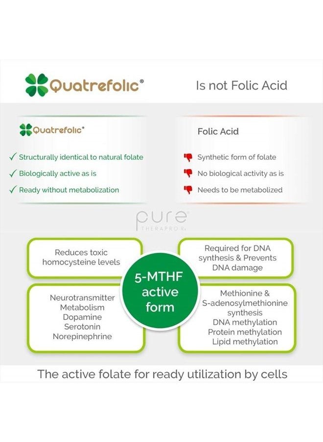 Pure Therapro Rx - Methyl B Complete - Optimal Methylated B Complex w/Quatrefolic 5-MTHF (Folate), Methylcobalamin (B12), B2, B6, & TMG, Active B Complex Manufactured in The USA - (120 Vegan Capsules) - Image 1