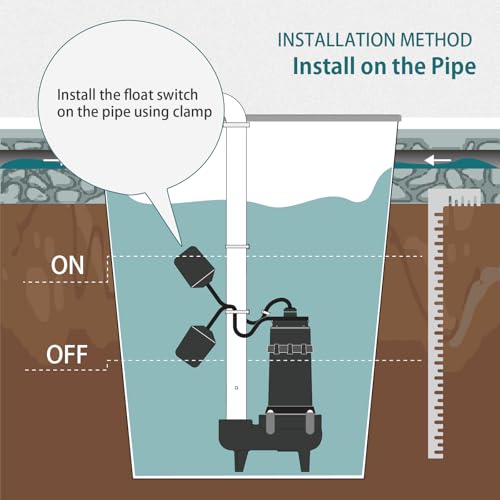 WASSERMANN Universal Tethered Sump Pump Float Switch with 10FT Cable (Piggyback Plug), AC 115V/230V 16Amps Float Switch for Water Tanks, Sump pump, Basement Sump basin, IP68 Waterproof, Black - Image 4