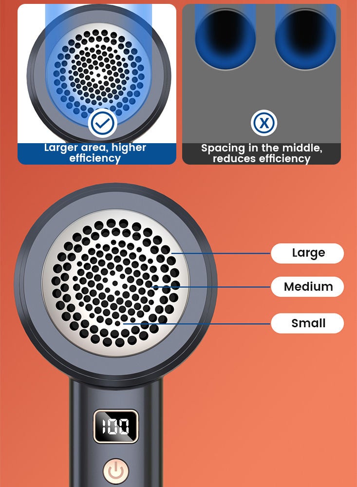 LUCKME 6-Blade Fabric Shaver with Battery Indicator - Ultra-Thin Mesh Guard, Self-Cleaning Technology - Your Ultimate Solution for Lint Removal - Image 3