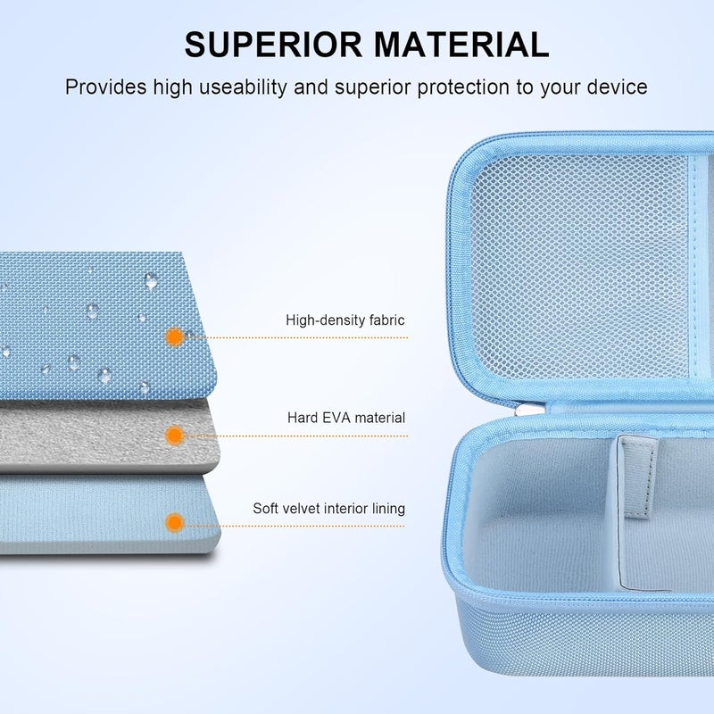 Elonbo Carrying Case for iHealth Track Smart Upper Arm Blood Pressure Monitor Wireless Bluetooth Blood Pressure Monitor Travel Protective Bag Storage Holder Mesh Pocket fits Range Cuff Blue - Image 5