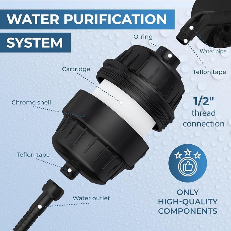 TAYRAN 20 Stage Shower Filter, Shower Filter for Hard Water - High Output Shower Water Filter to Remove Chlorine Fluoride Heavy Metals, Improves the Condition of Your Skin, Hair and Nails - Image 5