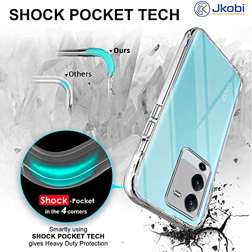 Jkobi غطاء خلفي Jkobi لهاتف Vivo V25 Pro (سيليكون شفاف | حماية كاميرا نقية | ناعم ومرن لمخارج الشاحن والسماعات | واقيات صدمات | شفاف) - Image 5