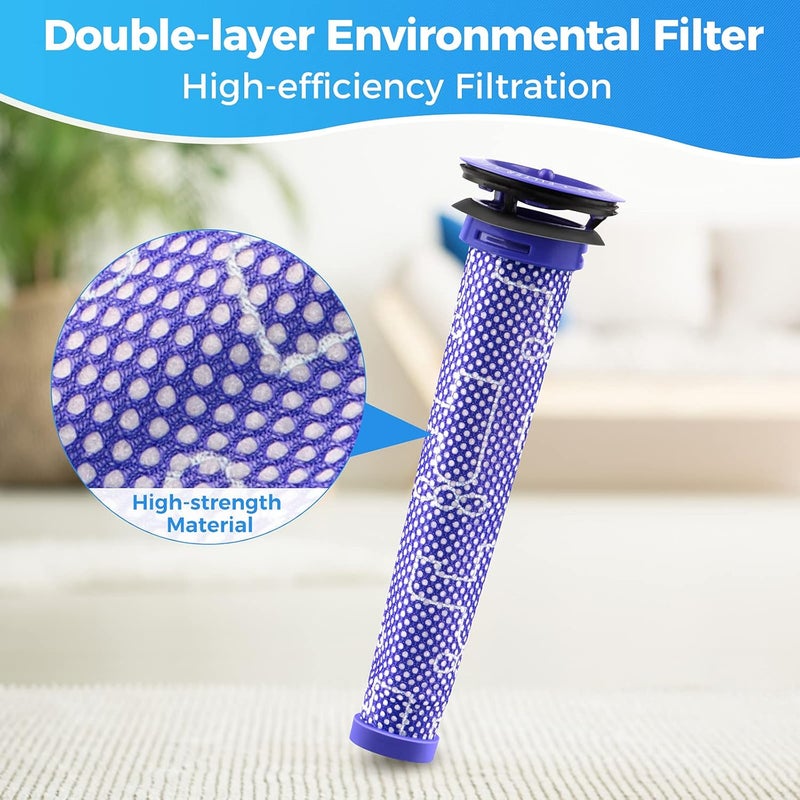 whekeosh 3Pack Replacement Pre Filters for Dyson - Vacuum Filter Compatible Dyson V6 V7 V8 DC59 DC58 Replaces Part 965661 01 (4Pack) - Image 5