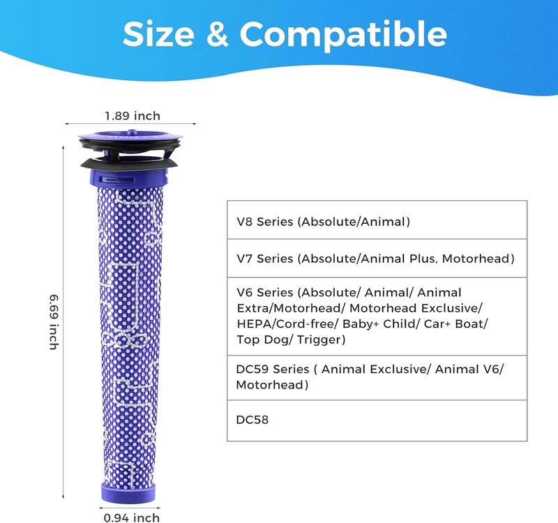 whekeosh 3Pack Replacement Pre Filters for Dyson - Vacuum Filter Compatible Dyson V6 V7 V8 DC59 DC58 Replaces Part 965661 01 (4Pack) - Image 3