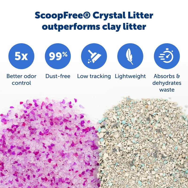 PetSafe ScoopFree Disposable Crystal Cat Litter Tray - Easy Cleaning Box - Refill Tray for Electric Litter Box - Lavender Scent - 4.3 lb Bags - 3 Pack - Image 4