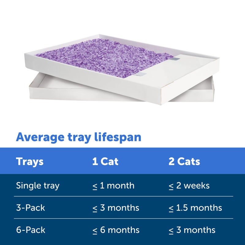 PetSafe ScoopFree Disposable Crystal Cat Litter Tray - Easy Cleaning Box - Refill Tray for Electric Litter Box - Lavender Scent - 4.3 lb Bags - 3 Pack - Image 5