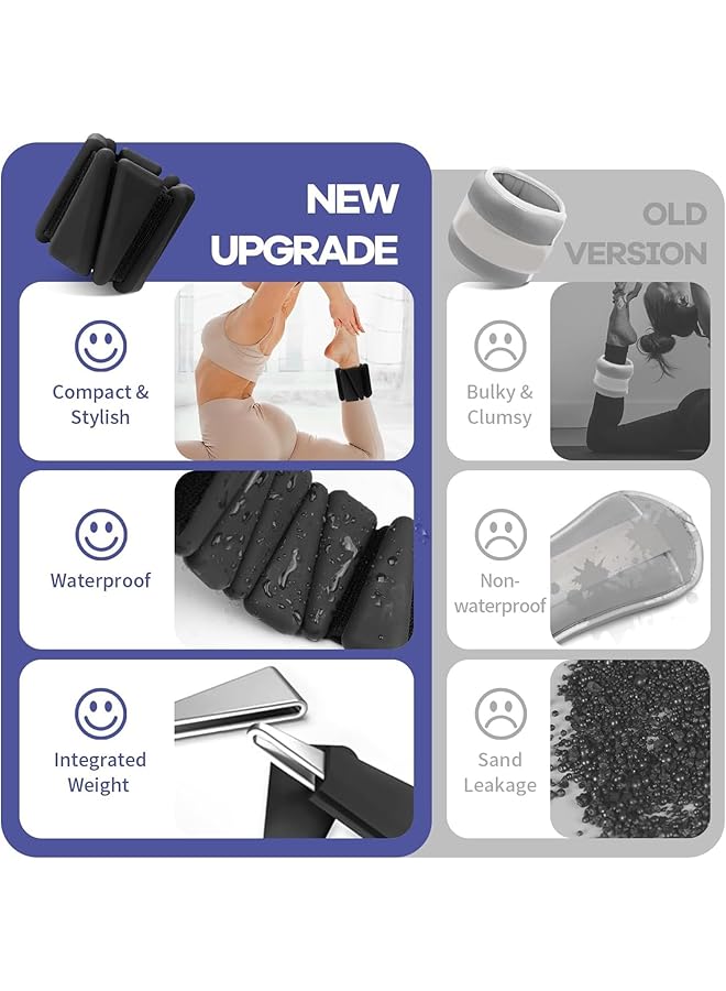 LINJIE Wrist & Ankle Weights Set Adjustable 1 Lb Ankle Weights Set Of 2 (1Lb Each) Strength And Fitness Training Equipment For Women And Men Yoga Dance Barre Pilates Cardio Aerobics Walking. - Image 5