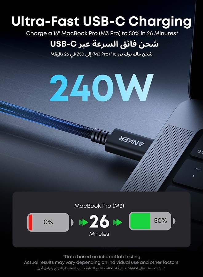 Prime TB5 Cable, 3.3 FT USB C to USB C, 240W Charging Thunderbolt 5 Cable, 80Gbps Data Transfer, Supports 8K/4K Displays, for iPhone 17/16 Series, MacBook Air, and More (Thunderbolt 5-Certified) - Image 5