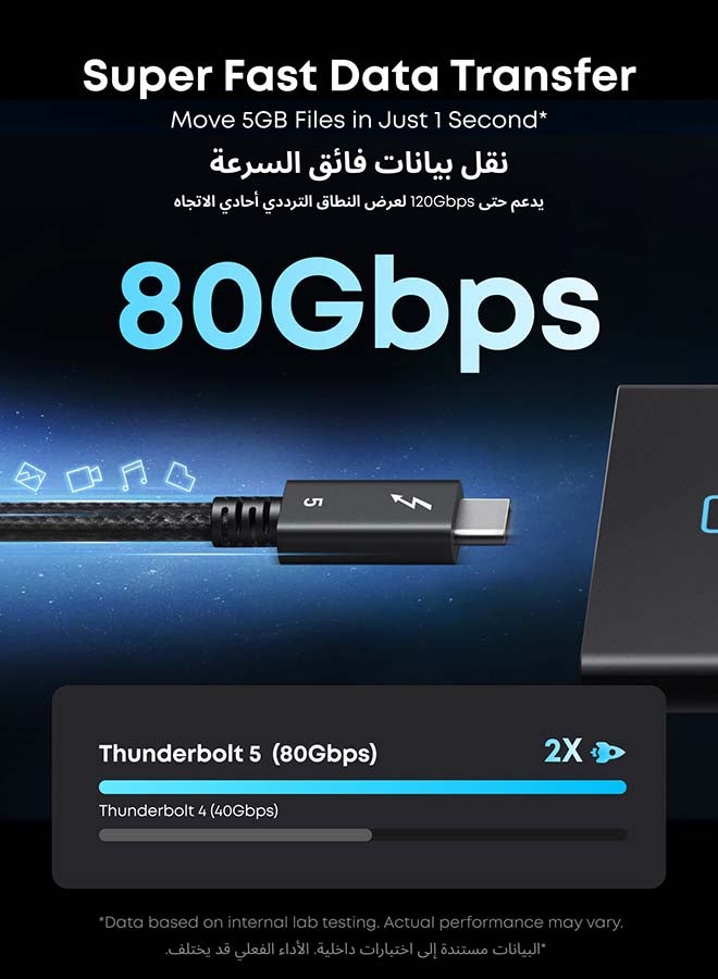 Prime TB5 Cable, 3.3 FT USB C to USB C, 240W Charging Thunderbolt 5 Cable, 80Gbps Data Transfer, Supports 8K/4K Displays, for iPhone 17/16 Series, MacBook Air, and More (Thunderbolt 5-Certified) - Image 3