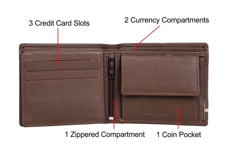 Eagle Crest Steven Coffee Brown/Sand Leather Wallet for Men - Image 3