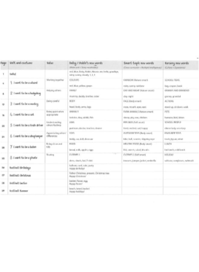 Oxford Mouse and Me - English Course for Pre-School Children_Level  1_student_book - Image 2