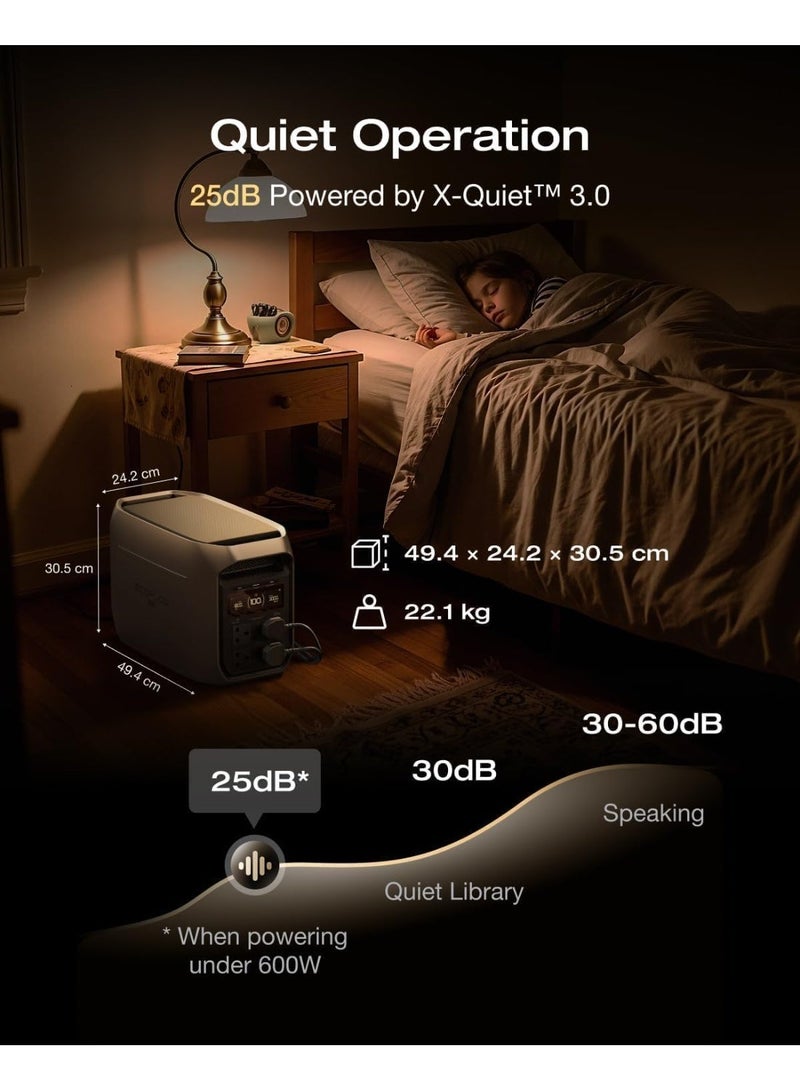 إيكو فلو محطة طاقة محمولة EcoFlow DELTA 3 Max Plus بسعة 2048 واط ساعة وقدرة 3000 واط، شاحن سريع، مولد شمسي - Image 5